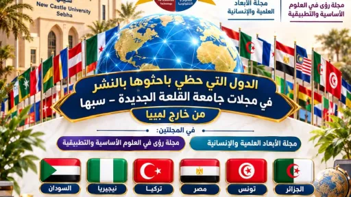 إنجاز علمي جديد لمجلات جامعة القلعة الجديدة &ndash; سبها