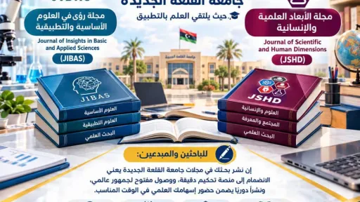 تسليط
